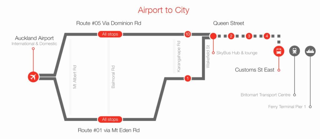 ઓકલેન્ડમાં skybus માર્ગ નકશો